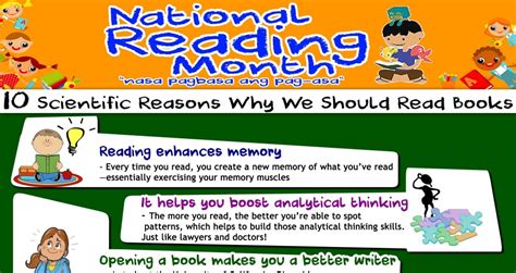 National Reading Month Infographic