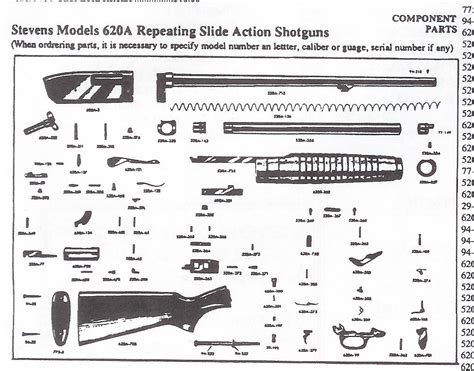 Stevens Model 320 Parts Diagram - Wiring Diagram