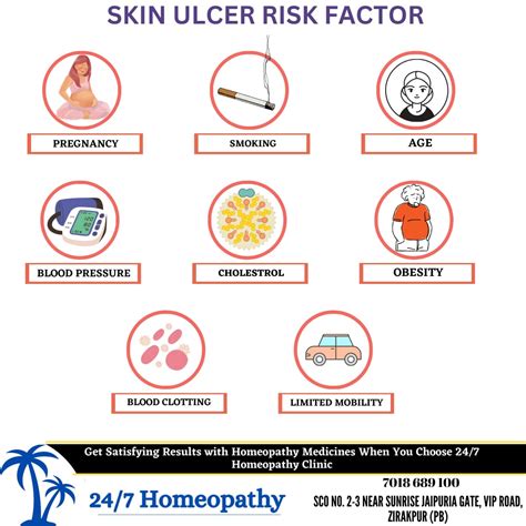 Preventing skin ulcers involves... - 247homeopathy.com