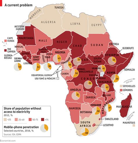 Daily chart - In much of sub-Saharan Africa, mobile phones are more common than access to ...