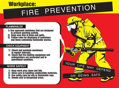 Safety Posters: Workplace Fire Preventio... - Safety Awareness Posters - Safety Banners ...