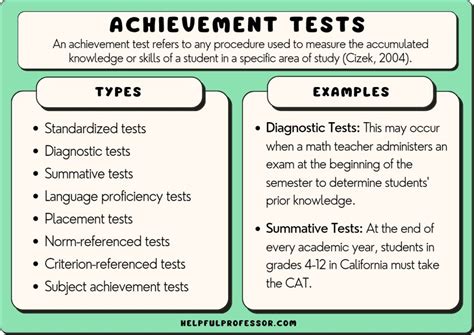 15 Achievement Tests Examples (2024)