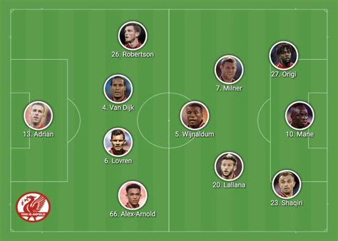 Confirmed Liverpool lineup vs. Everton: Shaqiri starts as Klopp makes 5 changes - Liverpool FC ...