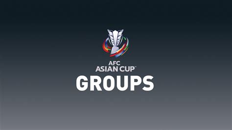 AFC Asian Cup 2023 Groups – FIFPlay