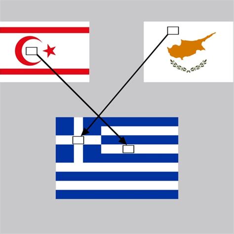 Flag of South Cyprus - North Cyprus unity concept art : r/vexillologycirclejerk