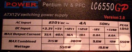 How to calculate Power Supply Watts - Super User