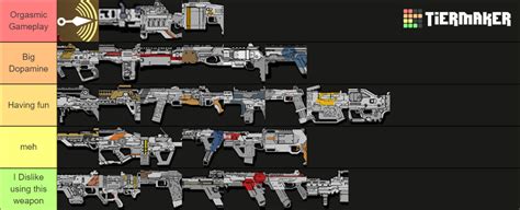 Titanfall 2 weapons based on how fun they are Tier List (Community ...