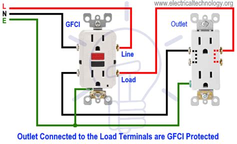 GFCI Switch Outlet Wiring Diagrams, 47% OFF