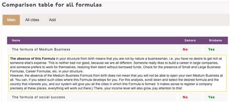 Event Formulas - now you can compare! You asked - we did;)