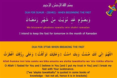 Ramadan Fasting Dua (Sehri Iftari Dua) in Arabic, Urdu, English