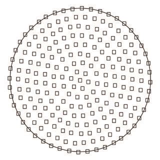 Arrangements of Lagrangian points for circular particle. | Download ...