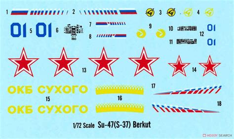 1/72 - Sukhoi Su-47 (S-37) Berkut by Doyusha (plastic HobbyBoss) - box art+test build+decals ...