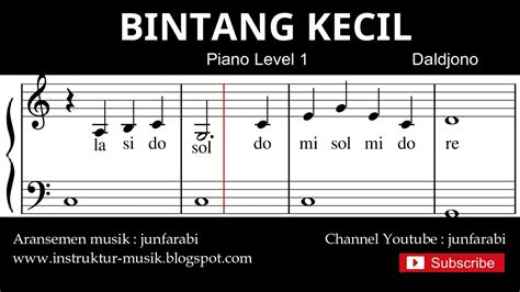 Chord Lagu Bintang Kecil | Basgalanos