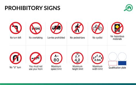 Traffic Signs in the UAE: Warning, Prohibitory & More – MyBayut