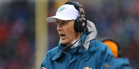 Coaching Resource, Joe Philbin (Miami Dolphins) – Coaching Clipboard