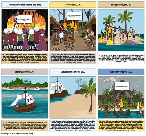 Haitian revolution Storyboard by jemuel1