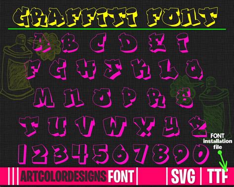 Graffiti SVG PNG Alphabet Letters Numbers Svg Fresh Svg Famous - Etsy