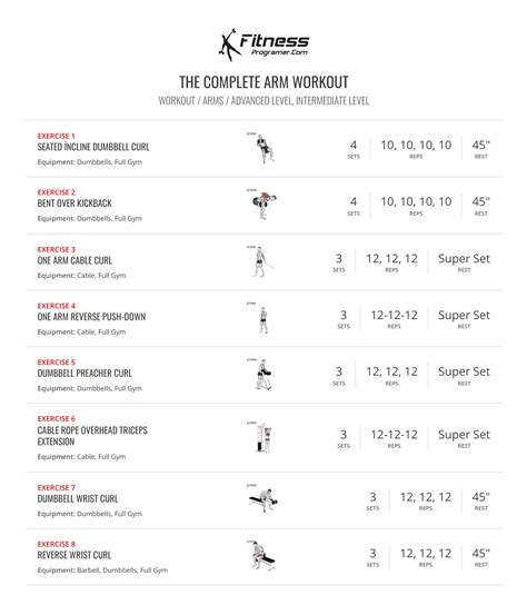 Bicep And Tricep Workout Routine With Dumbbells | EOUA Blog