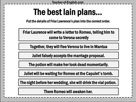 Romeo & Juliet Lesson 28: 'A kind of hope' - Friar Lawrence's Plan Worksheet | English Year 5