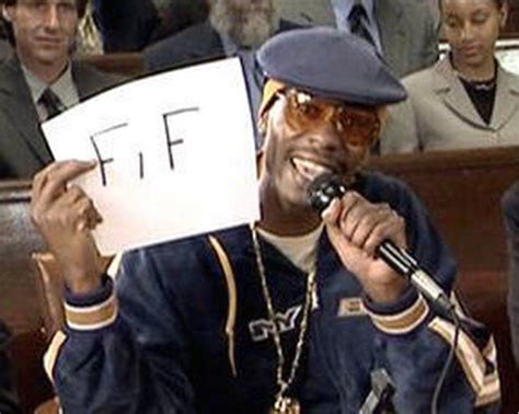 I plead the Fif Blank Template - Imgflip