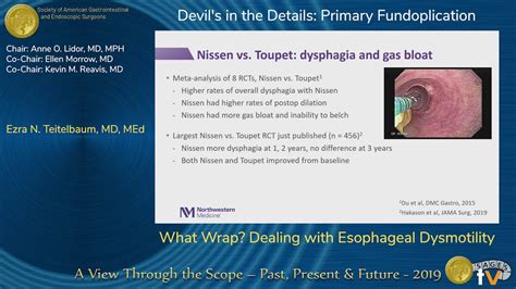 Esophageal Dysmotility