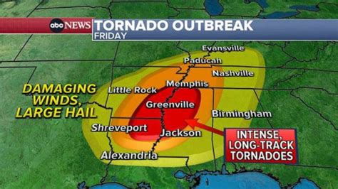 Dangerous tornado outbreak heads to the South: Latest forecast | ABC Audio Digital Syndication