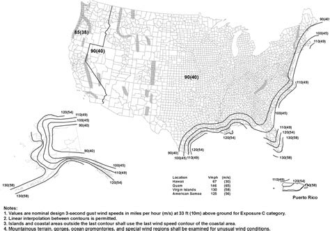 Ultimate Design Wind Speed Map - Design Talk