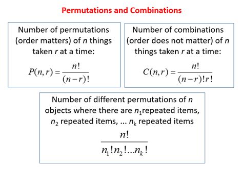 Permutations P(n,r) (video lessons, examples, solutions)