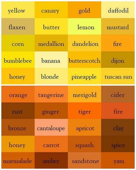 Psychology : the Color Thesaurus for Writers and Designers ...