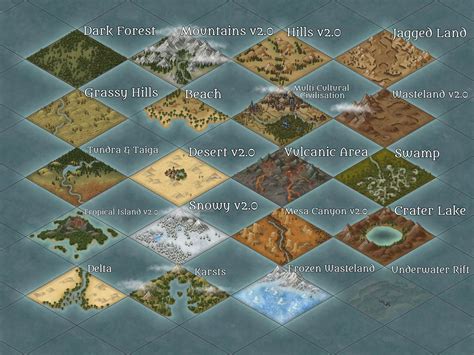 Fantasy World Biomes Part 2 - Using all Assets of Pro version of Inkarnate : r/dndmaps