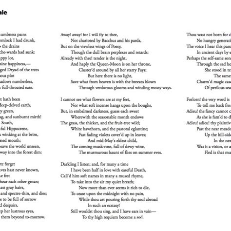 Stream 155 Ode To A Nightingale by John Keats by Samuel West #PandemicPoems | Listen online for ...