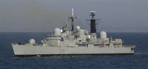 HMS Nottingham (D91) - Alchetron, The Free Social Encyclopedia