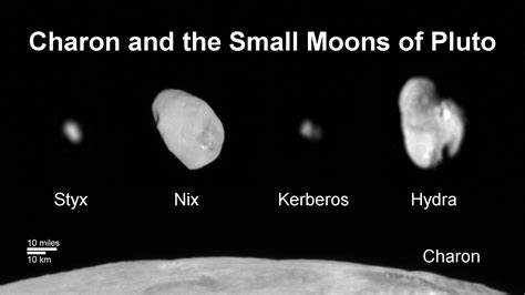 New Horizons Views Pluto’s Moon Kerberos