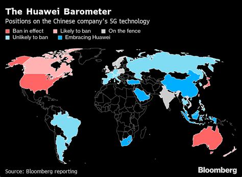 Huawei’s Troubles Are a Big Opportunity for Ericsson and Nokia