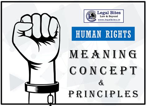 Meaning and Concept of Human Rights