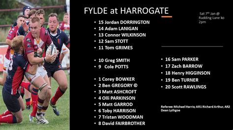 Fylde name line-up at Harrogate – Fylde Rugby Club