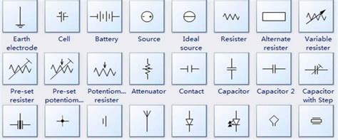 Full Intruduction About Electrical and Electronic Symbols - RAYPCB