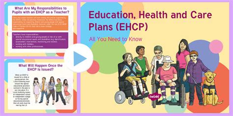 EHCP All You Need To Know PowerPoint - SEND Resources