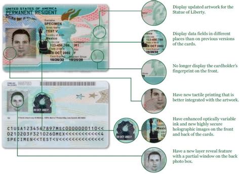 USCIS Redesigns Green Cards and Employment Authorization Documents to Combat Counterfeiting and ...