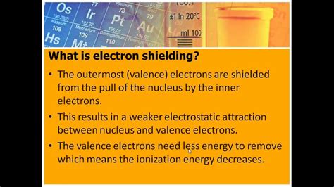 Electron shielding - YouTube