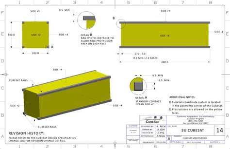 CubeSat Design Basics: Small Satellites with Big Potential - New Space Economy