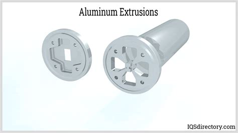 Extruded Aluminum: What Is It? How Does It Work? Strength