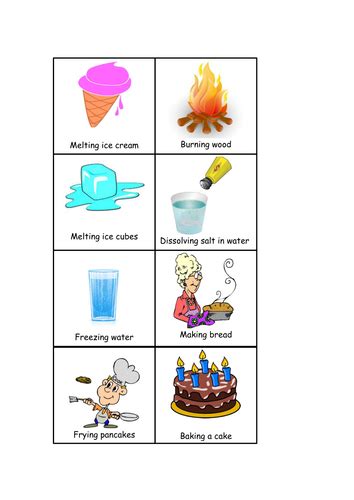 Irreversible and reversible changes cutout | Teaching Resources