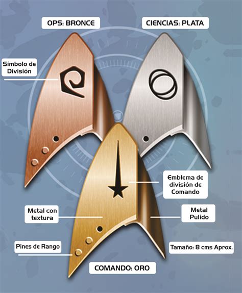 Star Trek Colombia: Uniformes e Insignias en ST:Discovery