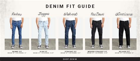 Denim Fit Guide | RVCA