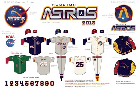 Astros are changing their uniforms for next year, here's some fan concepts | IGN Boards