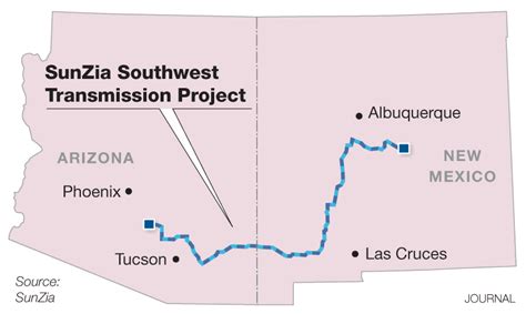 After 14 years, the SunZia transmission project is nearing the regulatory finish line | Local ...