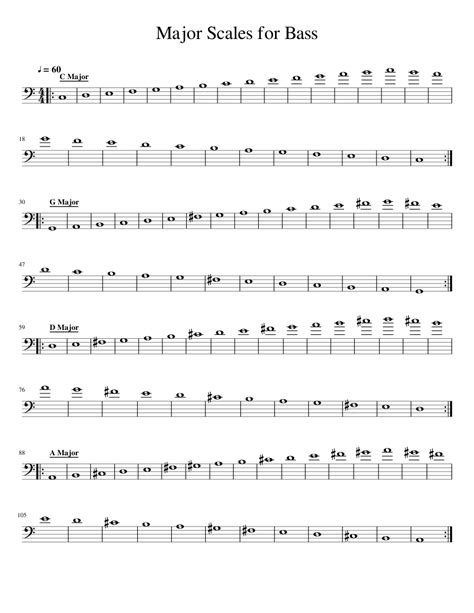 Major Scales for Bass Sheet music for Piano (Solo) | Musescore.com