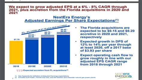 NextEra Energy Offers High Growth And Resilience To Downturns - NextEra Energy, Inc. (NYSE:NEE ...