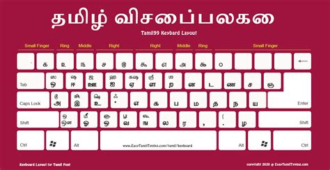 Tamil Typing Keyboard Layout